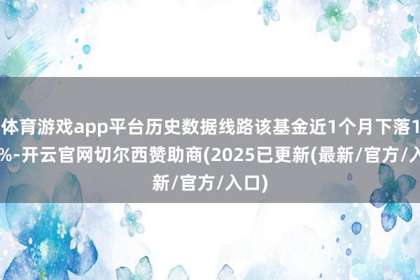 体育游戏app平台历史数据线路该基金近1个月下落1.79%-开云官网切尔西赞助商(2025已更新(最新/官方/入口)