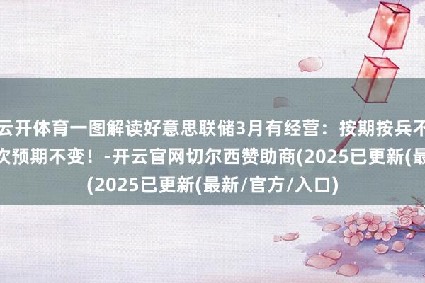 云开体育一图解读好意思联储3月有经营：按期按兵不动 本年降息三次预期不变！-开云官网切尔西赞助商(2025已更新(最新/官方/入口)
